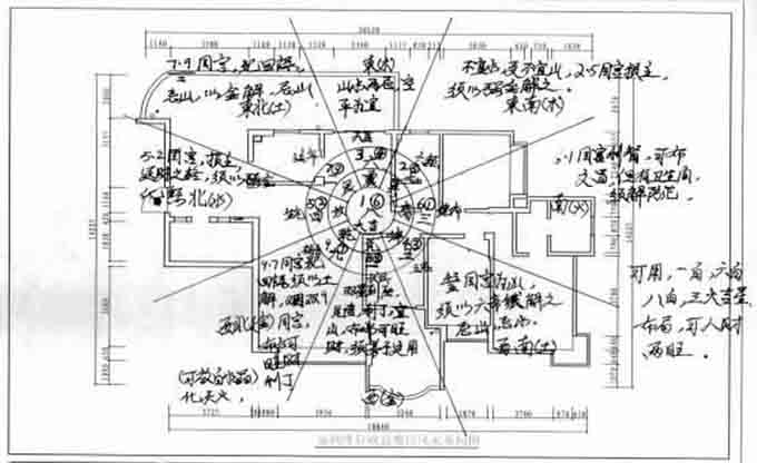 养生馆装修设计风水